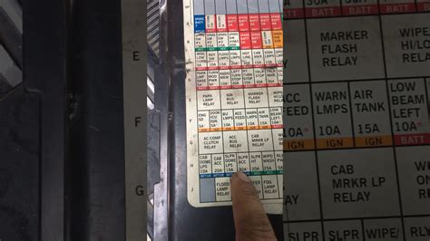 2020 kenworth fuse box location. Things To Know About 2020 kenworth fuse box location. 